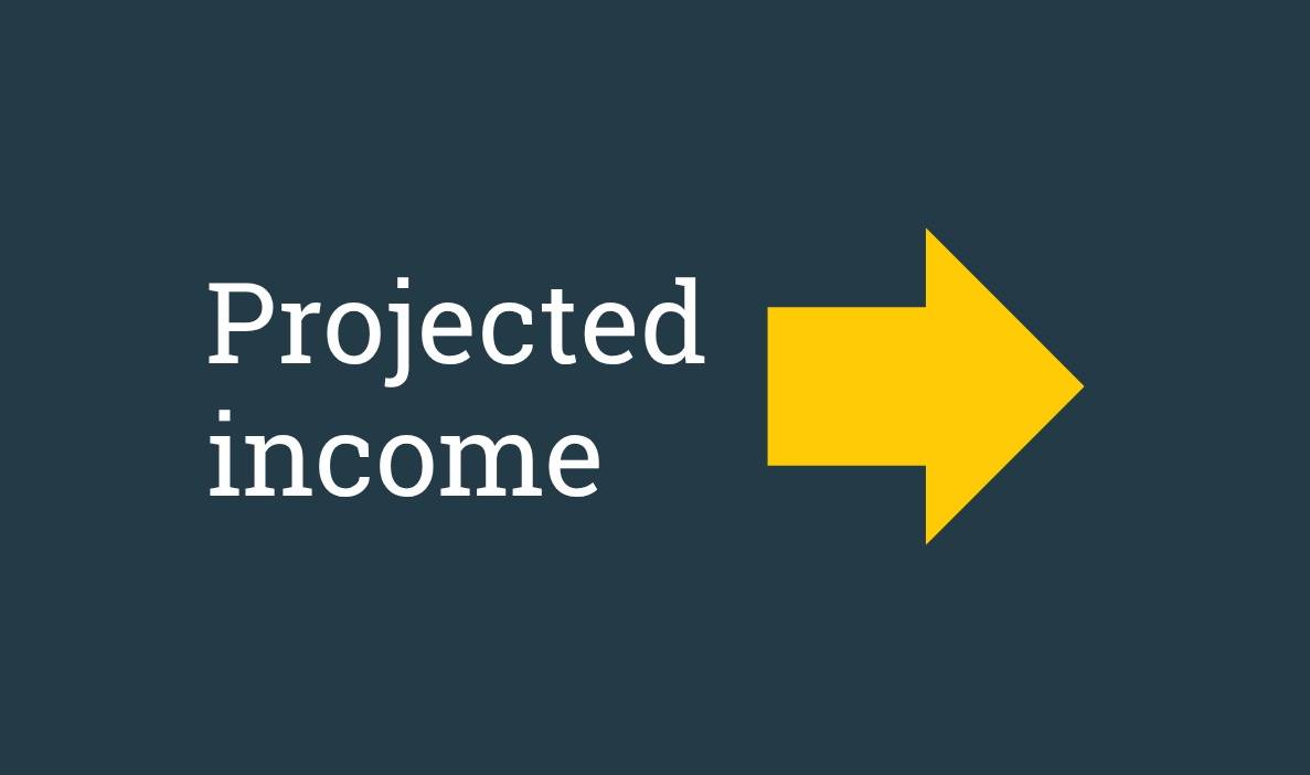 Graphic showing wording projected income