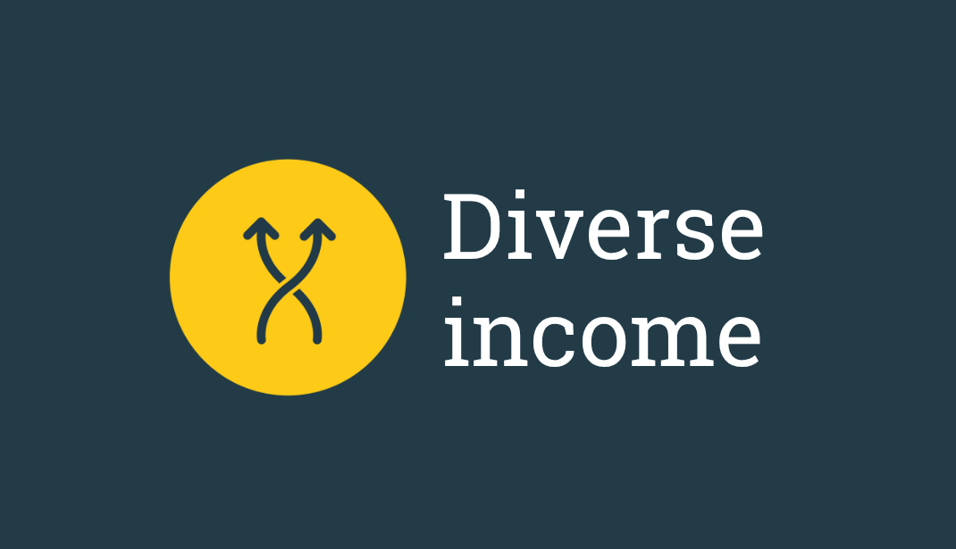 an arrow icon and wording 'diverse income'