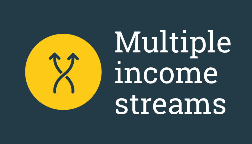 Icon showing 'multiple income streams'